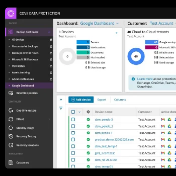 Cove Data Protection dashboard showing Google Workspace backup status